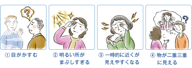 白内障の代表的な症状