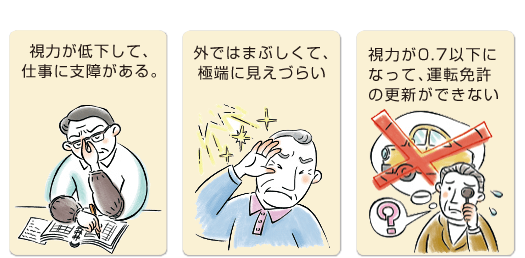 このような症状があるときは手術を考えましょう