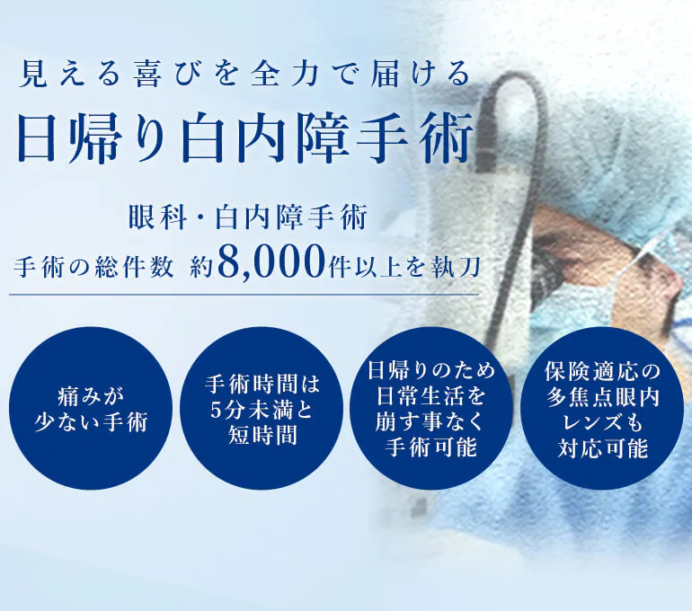 見える喜びを全力で届ける日帰り白内障手術
